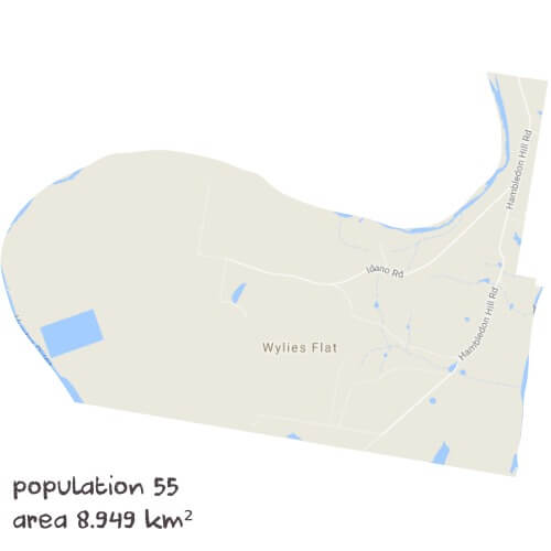 Maths Tutoring Near Me